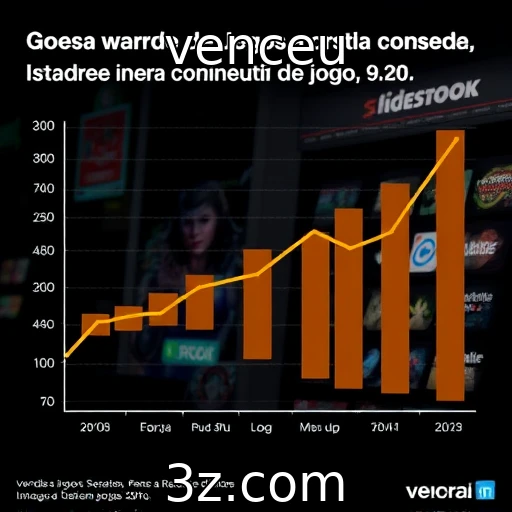 Crescimento das vendas digitais na indústria de jogos : venceu